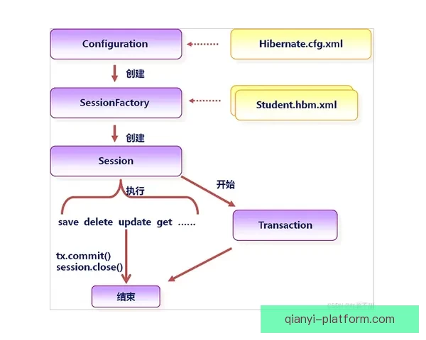 围绕千亿APP下载打造智能生态平台助力数字经济全面升级发展新格局