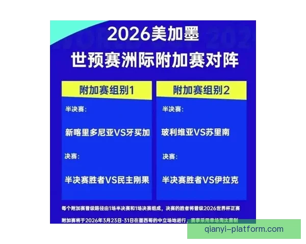 美加墨世界杯赛前全面竞猜指南与胜率提升策略解析 美加墨世界杯赛前全面竞猜指南与胜率提升策略解析