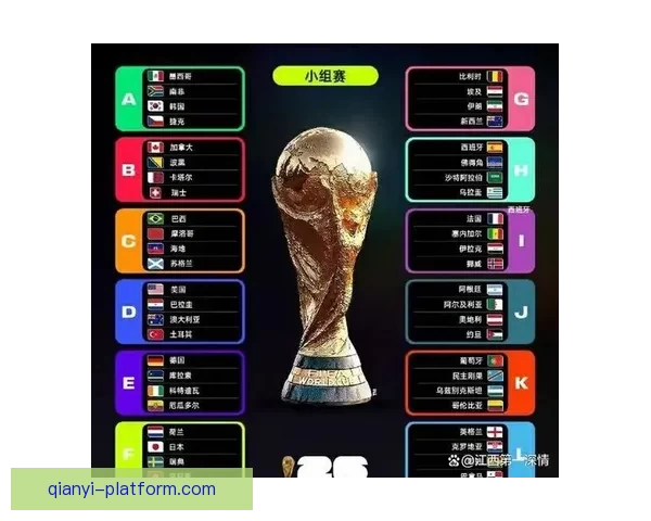 美加墨世界杯赛前赔率分析与热门球队胜负预测解析