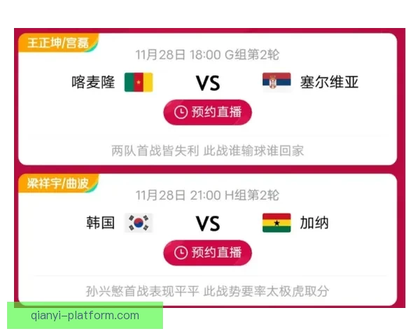 世界杯足球竞猜入口指南带你了解赛事预测技巧提升观赛乐趣面攻略