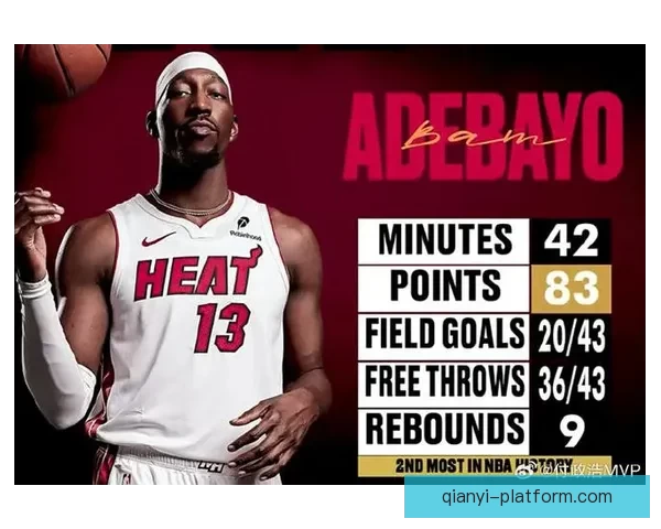 热火阿德巴约韦尔联手冲击火箭禁区 谢泼德能否延续首发助队复仇