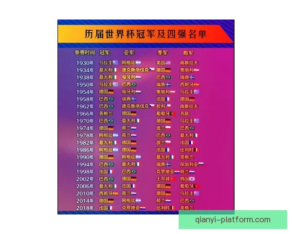 世界杯足球竞猜盘口解析与投注策略全方位指南
